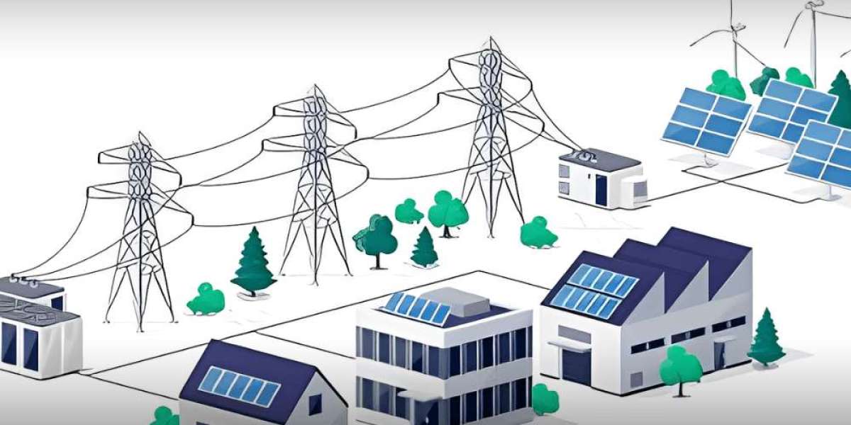 Distributed Energy Resource Management System Market Research Report: Size and Growth Analysis
