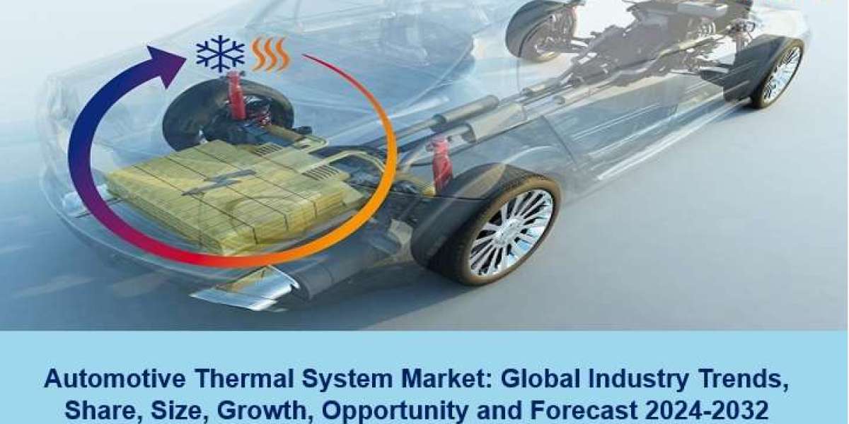 Automotive Thermal System Market Size 2024, Share, Growth Forecast Report By 2032