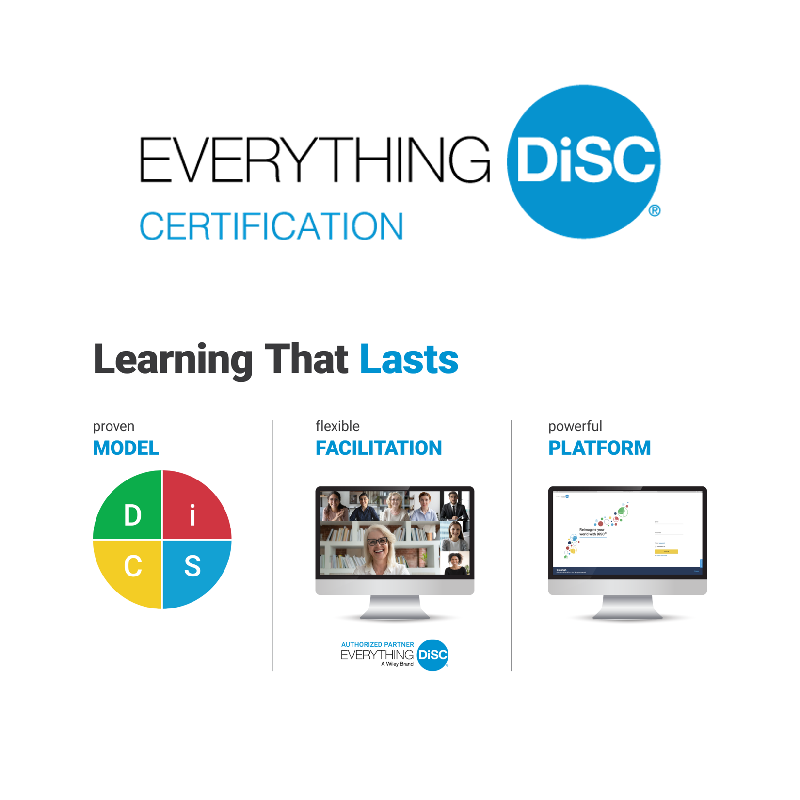 Online DiSC Certification for $1,795 | Get Certified Now!