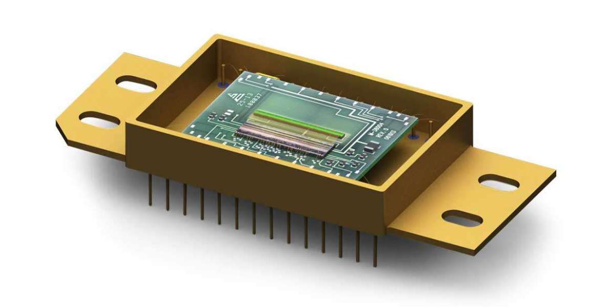 InGaAs Image Sensor Market Insights, Growth, Size, Comparative Analysis, Trends and Forecast, 2023 – 2032