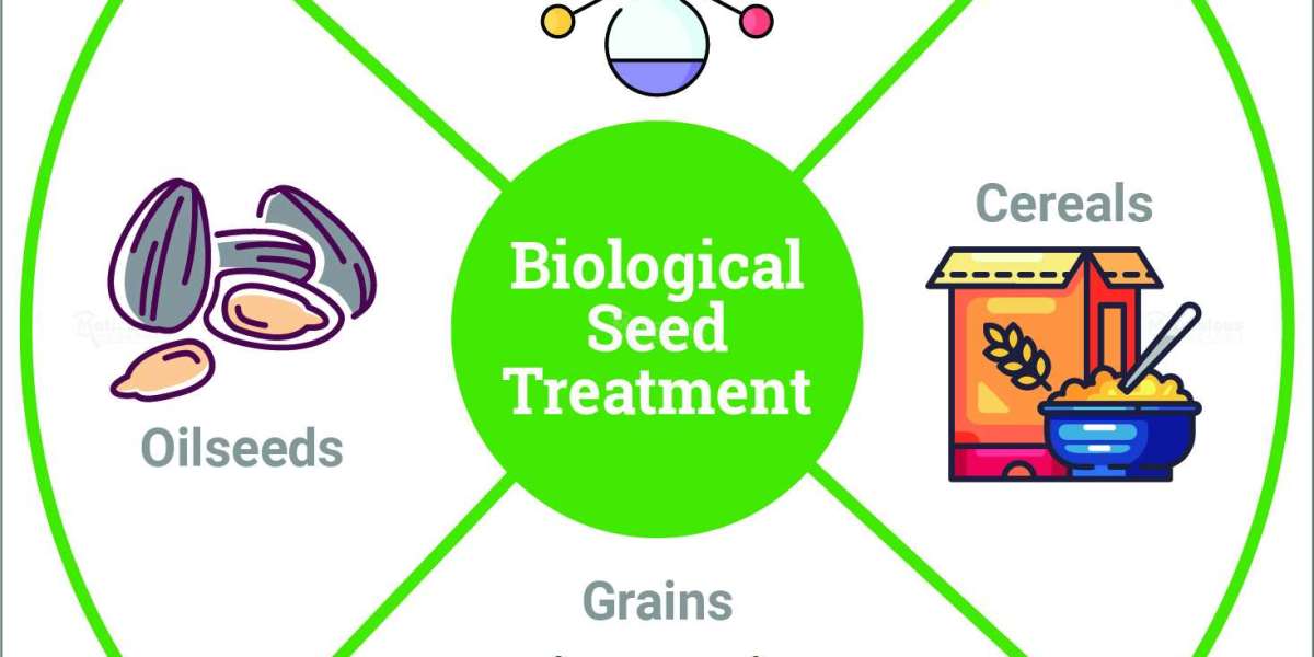 Growing Need to Increase Crop Yield and Quality Fuels for Biological Seed Treatment Market