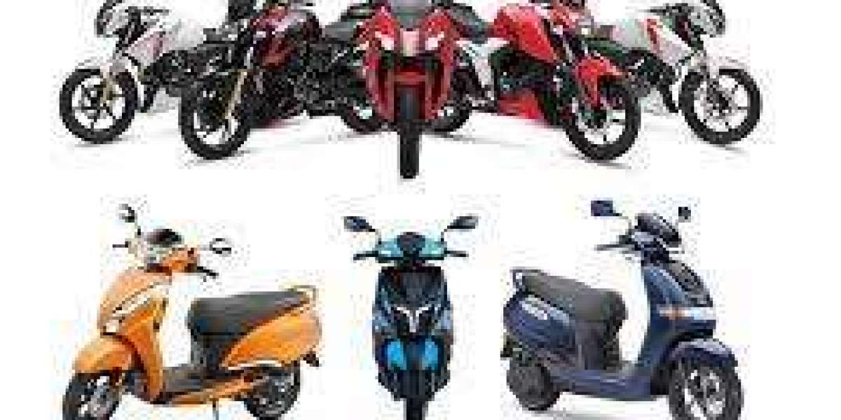 Middle East Two-Wheeler Market Size, Share,Forecasts 2023 – 2033