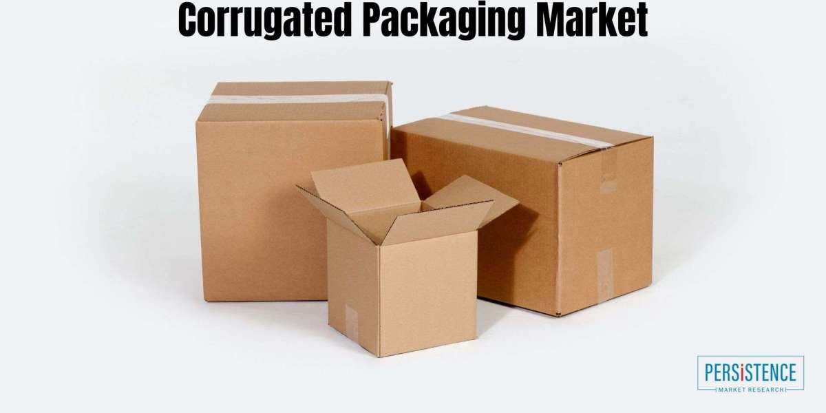 Corrugated Packaging Market Demand Surges for Sustainable Packaging Alternatives