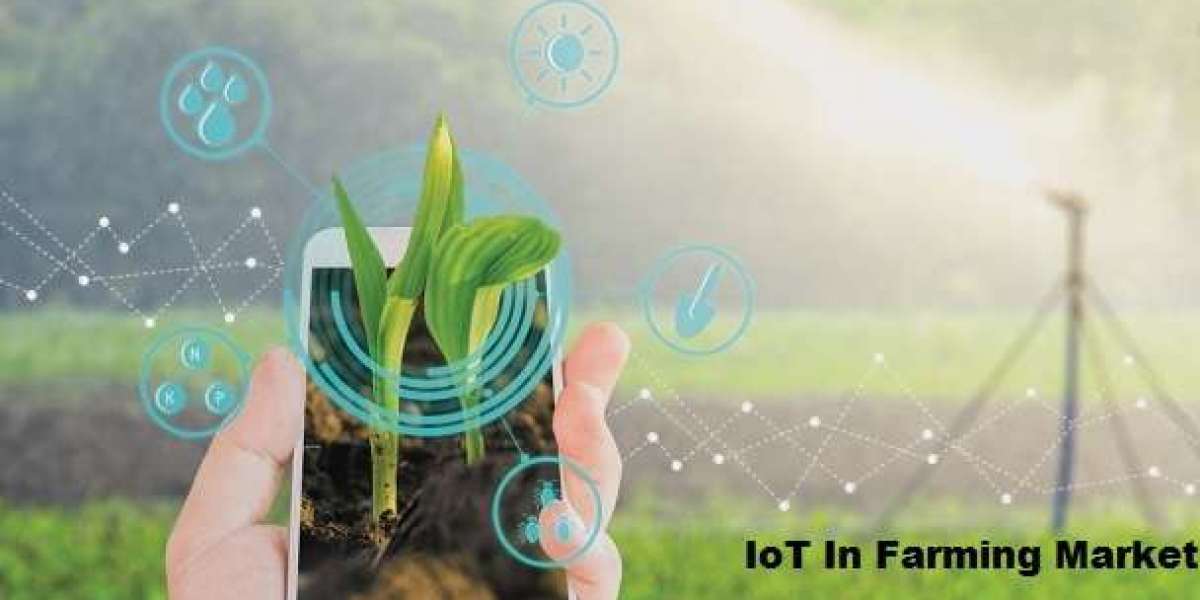 IoT In Farming Market to Grow with a CAGR of 8.67% through 2028