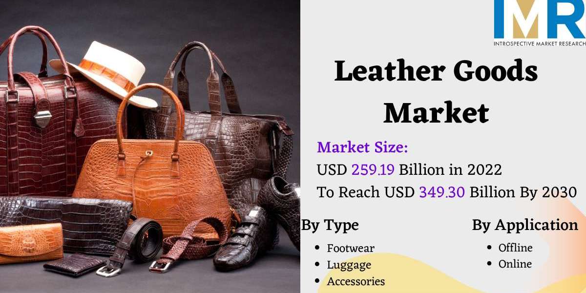 Leather Goods Market Size To Grow At A CAGR Of 3.8% In The Forecast Period Of 2023 To 2030 – Report By IMR