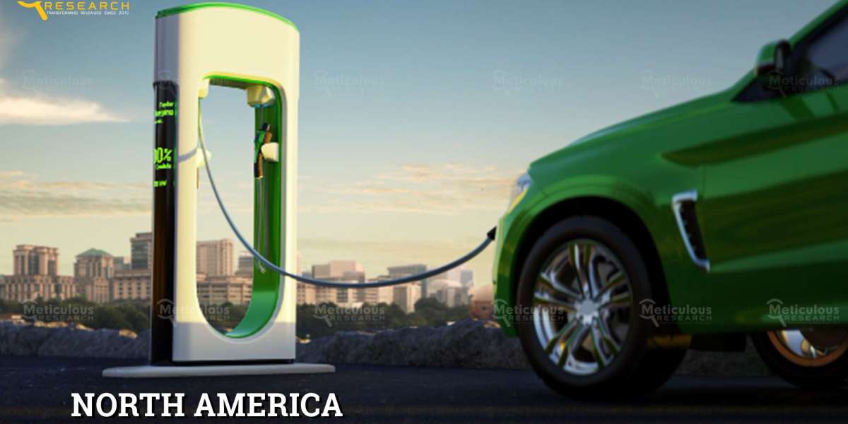 North America Electric Vehicle Market Worth $ 570.47 Billion and 7.6 Million Units by 2029