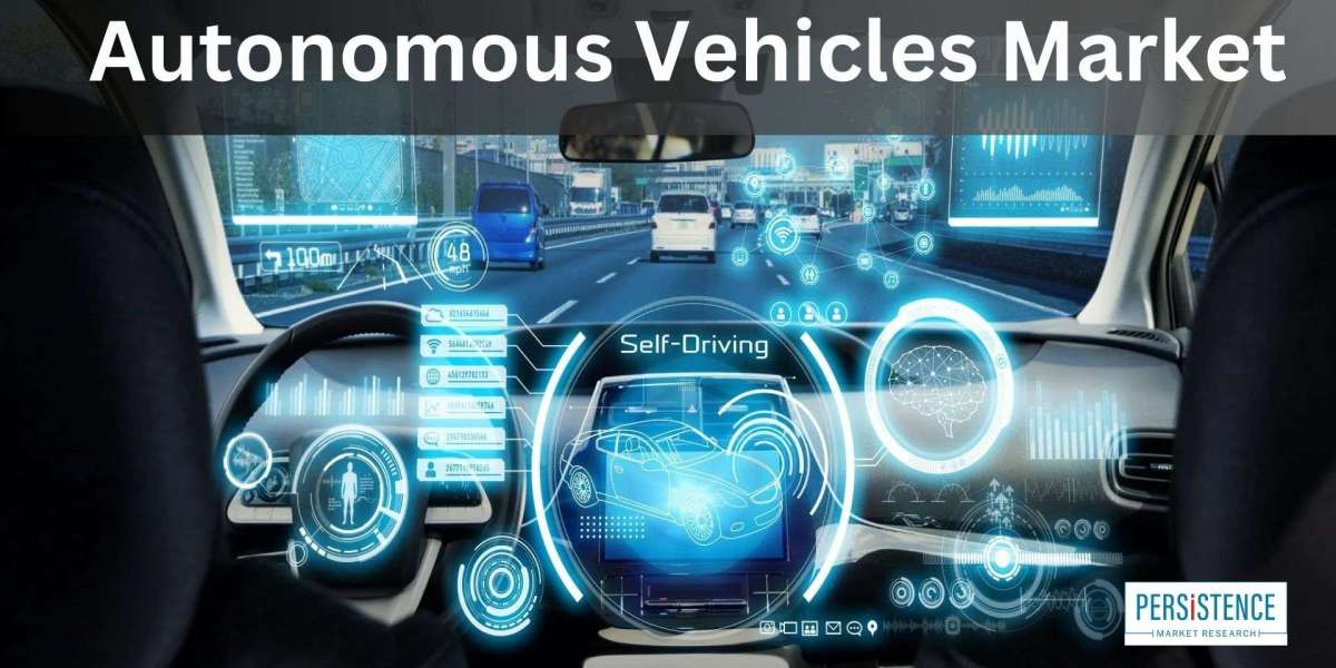 Autonomous Vehicles Market Addressing Transportation Challenges Through Innovative Autonomy