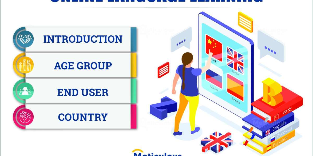 Asia-Pacific Online Language Learning Market to Surge, Projected to Reach $22.5 Billion by 2030