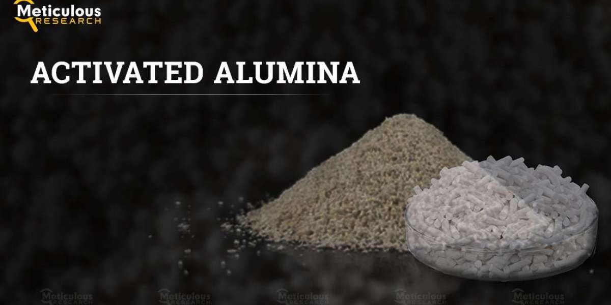 Activated Alumina Market Worth $1.4 Billion by 2028