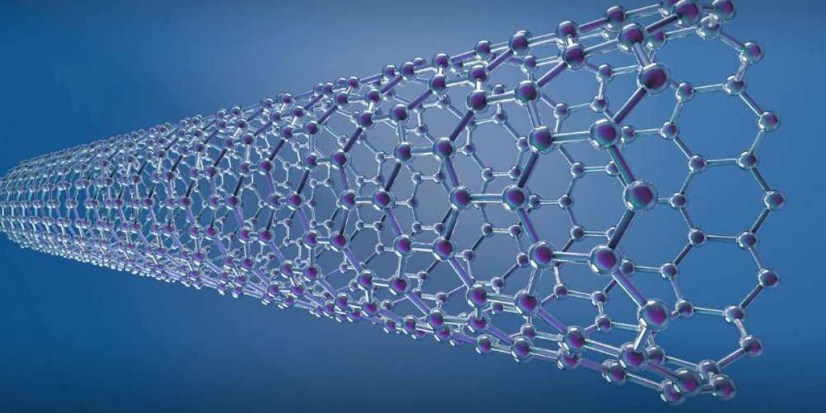 Carbon Nanotubes (CNT) Market Research Report: USD 1,719 Million by 2026 at a CAGR of 14.5%