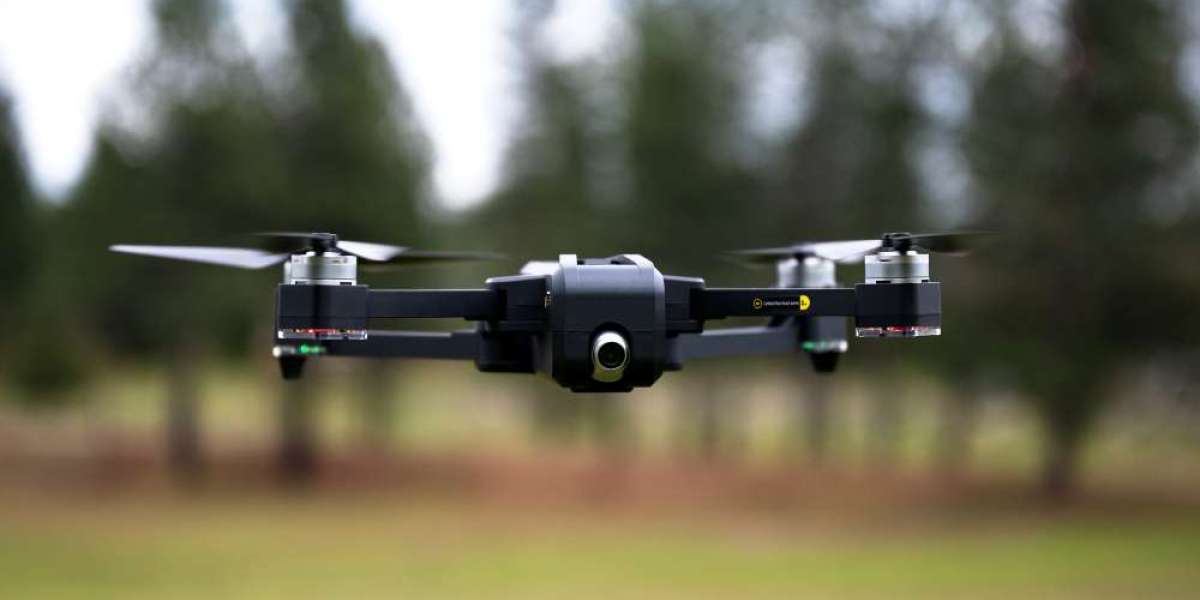 Smart Mini Drones Services Market :Study Applications, Types And Analysis Including Growth, Trends And Forecasts To 2033