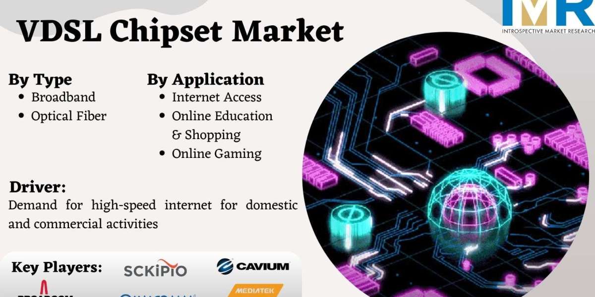 VDSL Chipset Market - Growth, Trends, Covid-19 Impact, and Forecast (2023 - 2030) | IMR