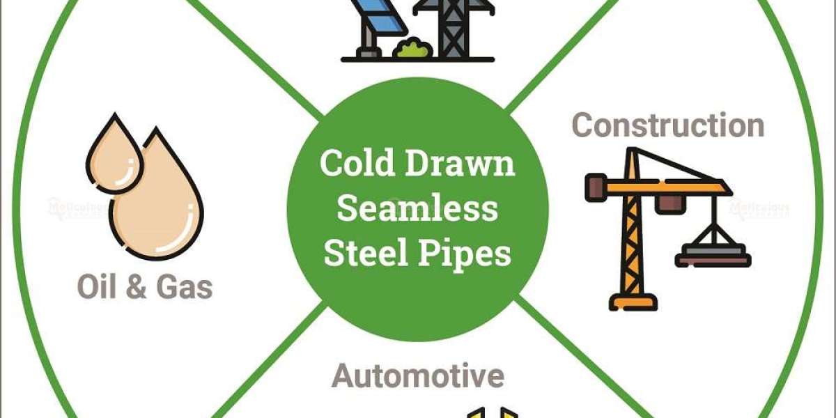 Increasing Demand for Seamless Pipes in the Oil & Gas Sector to Drive the Growth of the U.S. Cold Drawn Seamless Ste