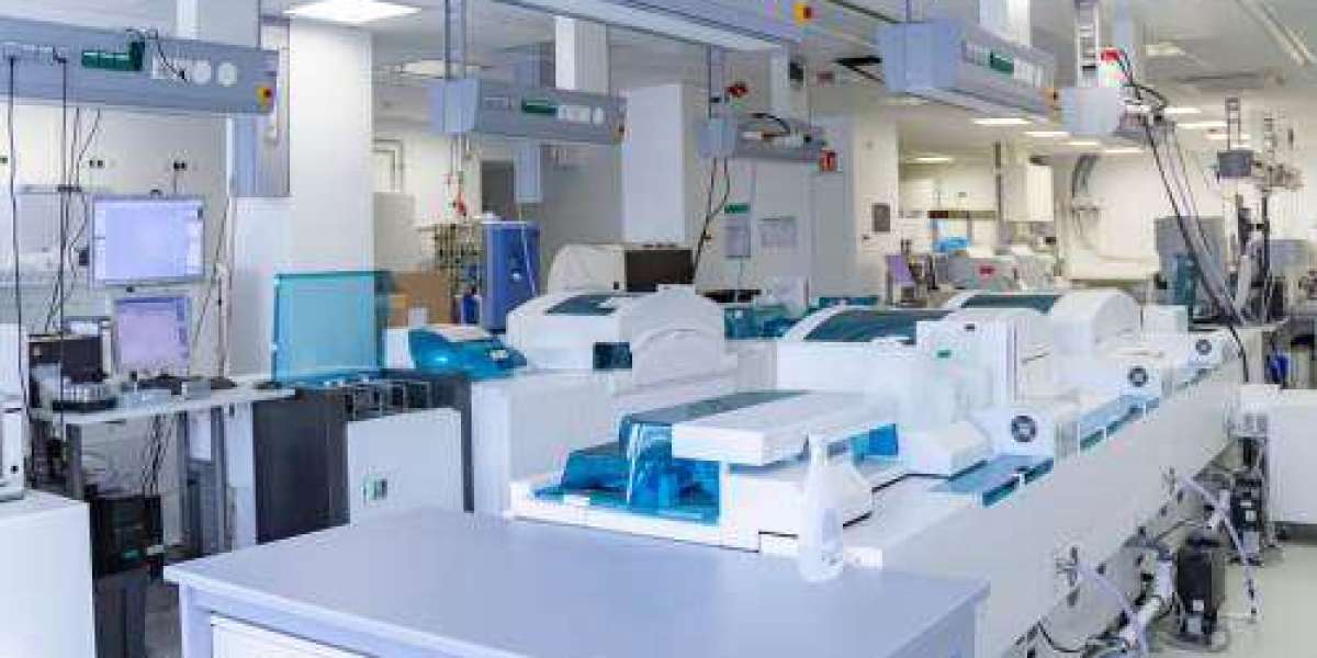Nigeria clinical laboratory services Market By Region - (North America, Europe , Asia-Pacific , LAMEA) - Global Market A