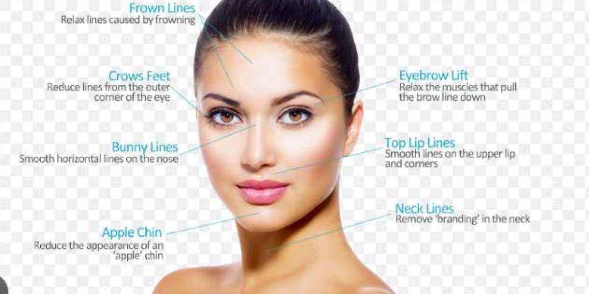 How Do the Best Aesthetics Sheffield Clinics Address Wrinkles Using Advanced Facial Fillers?