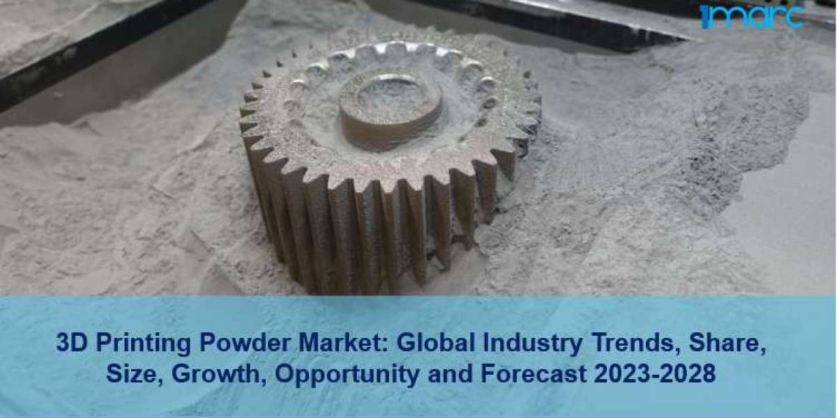 3D Printing Powder Market Report 2023-2028: Scope, Share, Size, Outlook, Forecast and Analysis