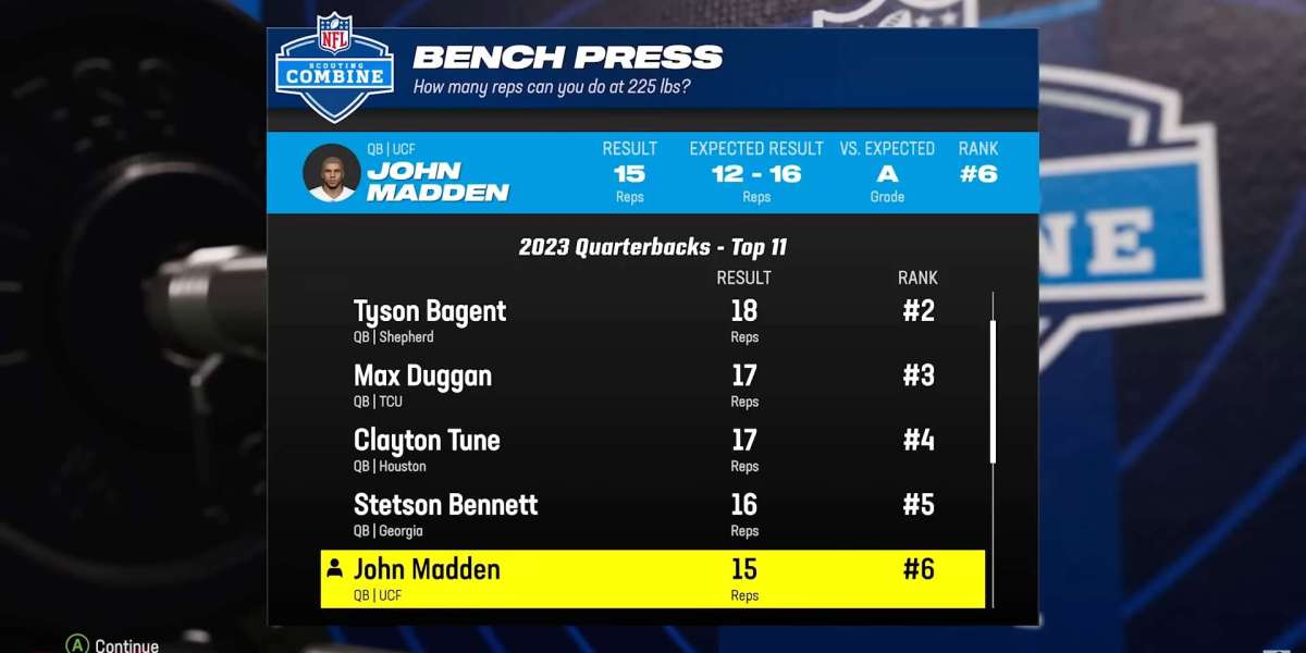 Patterson in an effort to make him comfortable with Madden NFL 24 rapidly