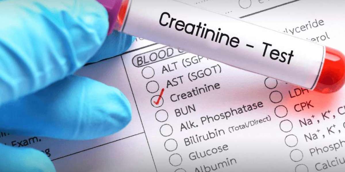 Albumin & Creatinine Tests Market Research Report Forecast