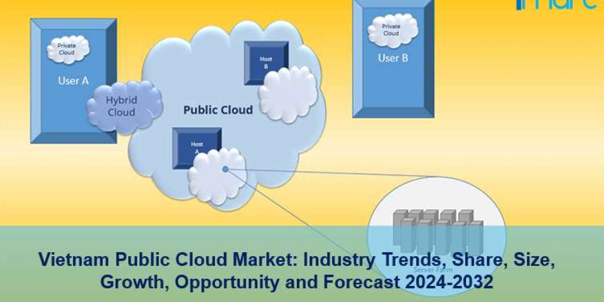Vietnam Public Cloud Market Report 2024, Upcoming Trends, Demand, Regional Analysis and Forecast Till 2032