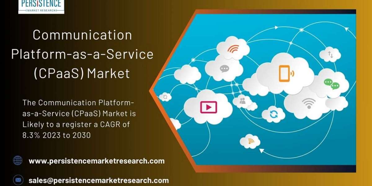 Communication Platform-as-a-Service (CPaaS) Market Technological Advancements Propel CPaaS Sector Forward