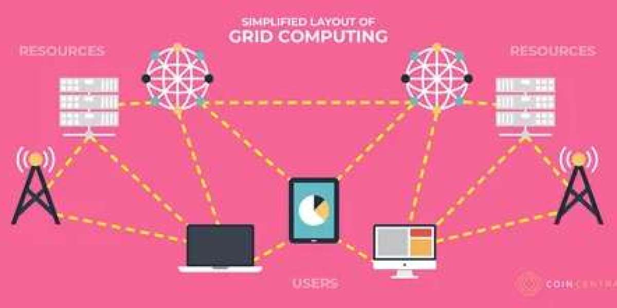 Grid Computing Market Application, Technology and Analysis Report Forecast to 2030