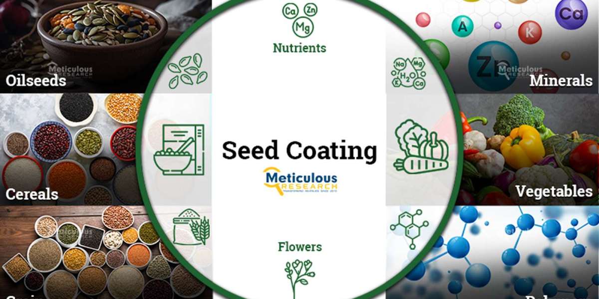 Seed Coating Market Worth $6.13 Billion by 2030  Says Meticulous Research