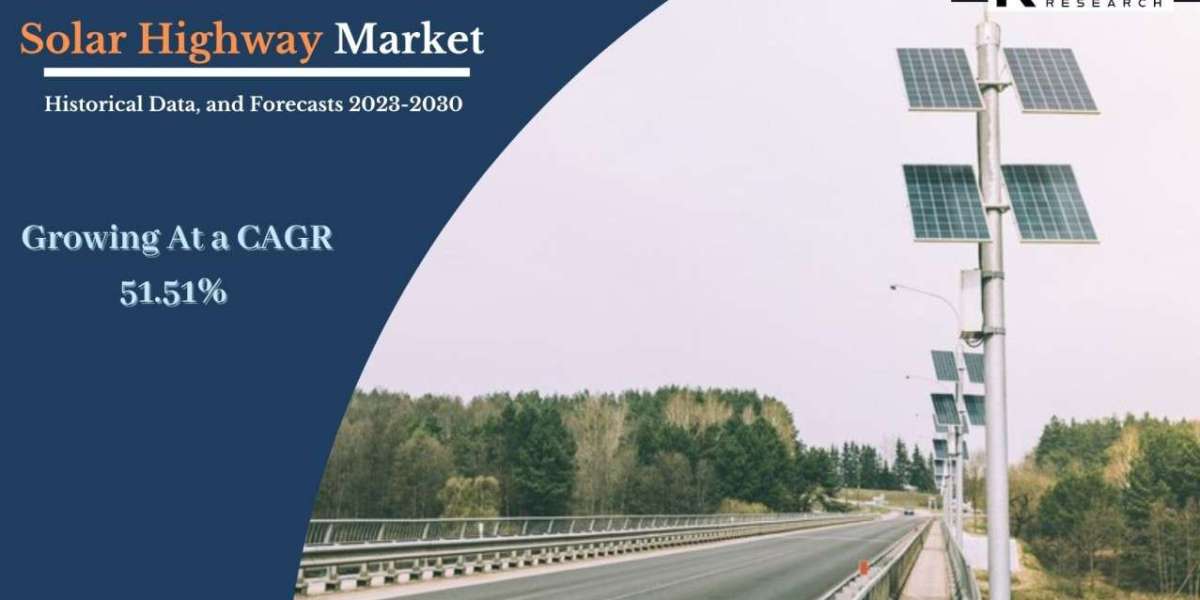 Solar Highway Market Analysis and Projections for 2030
