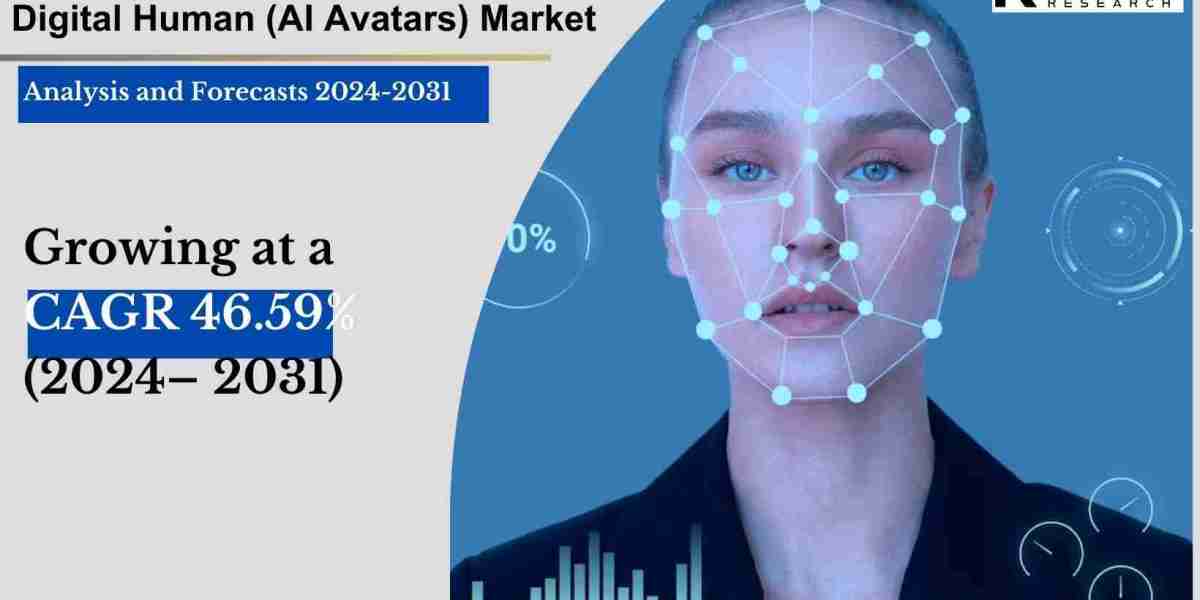 Projections and Insights into the Digital Human (AI Avatars) Market Share for 2031
