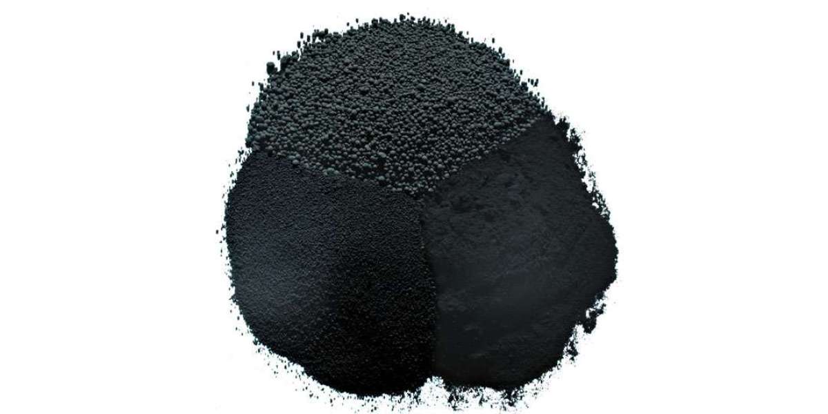 Carbon Black Market Business Development, Size, Share, Trends, Industry Analysis, Forecast 2022 To 2032