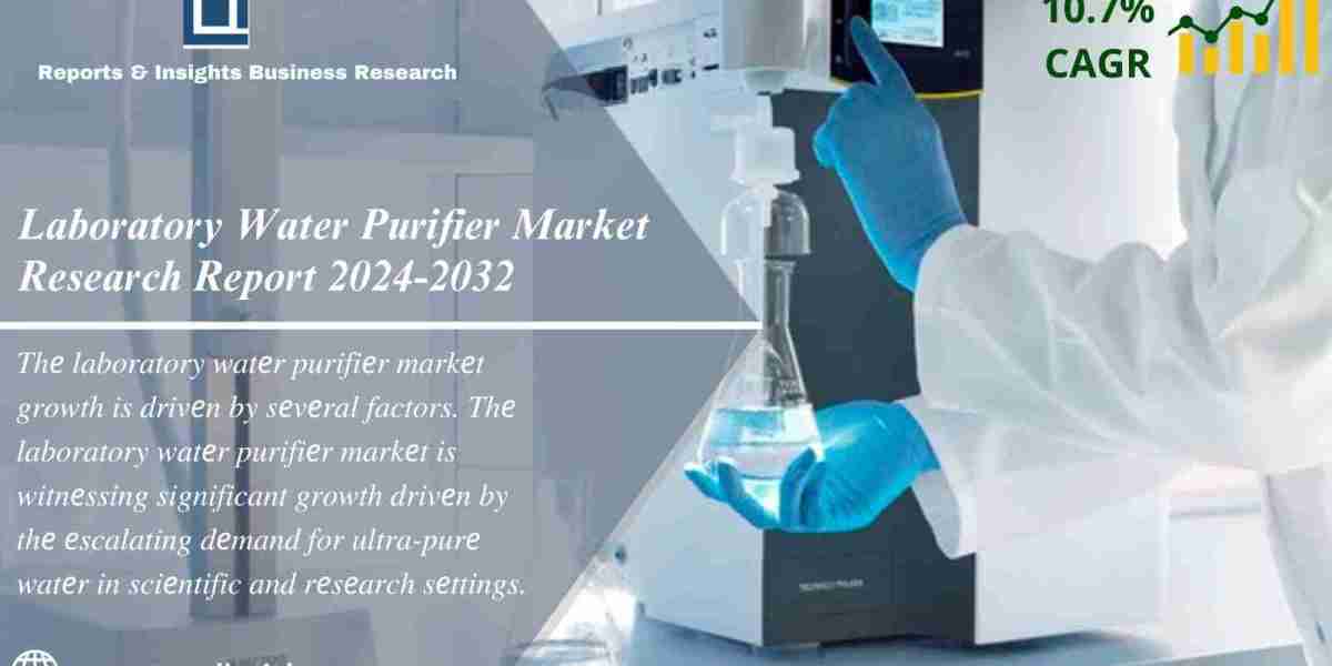 Laboratory Water Purifier Market Size, Demand & Growth | Forecast 2024-32