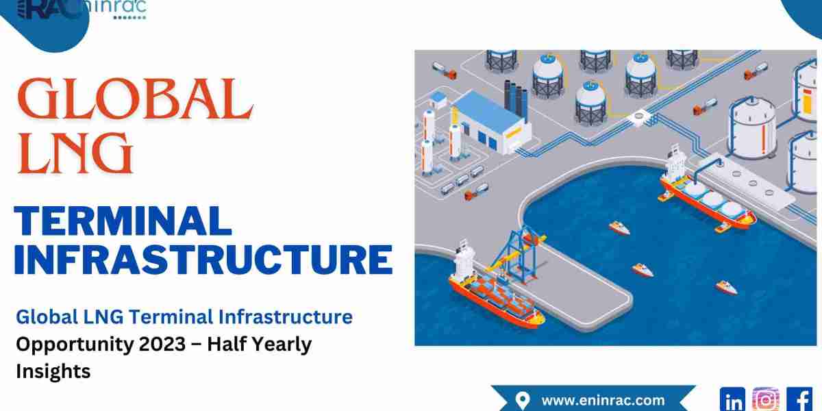 Global LNG Terminal Infrastructure Opportunity 2023 – Half Yearly Insights