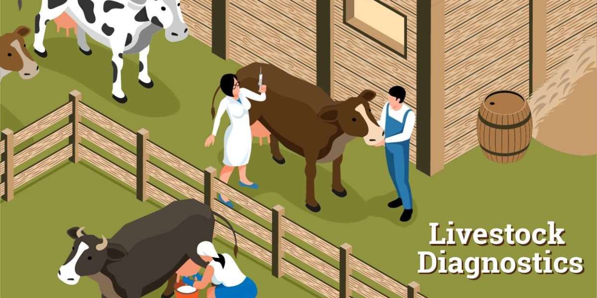 Antiparasitics in Animal Health: Livestock Diagnostics