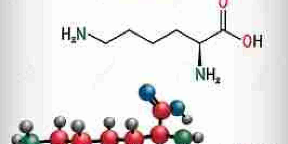 Lysine Market Size Global Analysis and Sales Forecast 2024-2030"