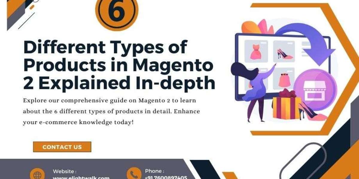 6 Different Types of Products in Magento 2 Explained In-Depth