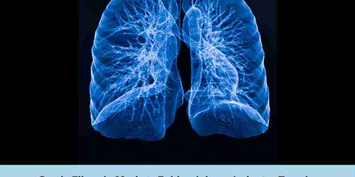 2024, Cystic Fibrosis Market Research Report Analysis by 2034