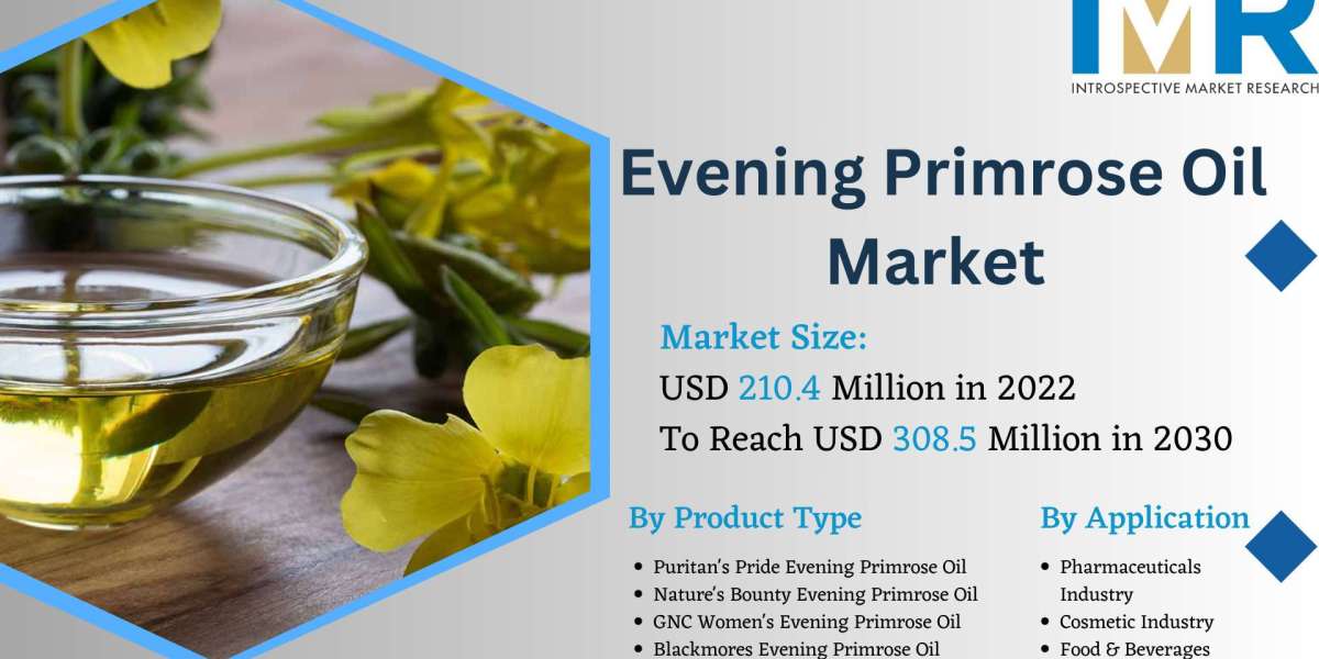 Global Evening Primrose Oil Market Size To Grow At A CAGR Of 4.9% In The Forecast Period Of 2023-2030