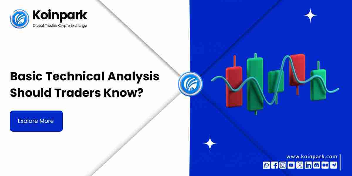 What are the basic Technical Analysis Should Traders Know?