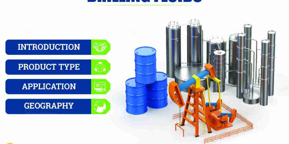 Drilling Fluids Market to be Worth $10.7 Billion by 2031