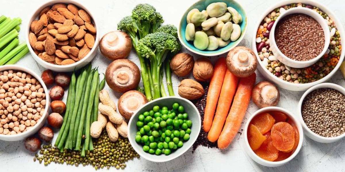 Alternative Protein Market  is Expected to Generate Huge Profits By 2030