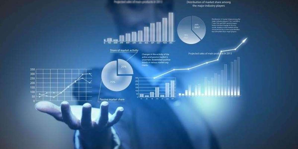 IT Operations Analytics  Market Report: Latest Industry Outlook & Current Trends 2023 to 2032