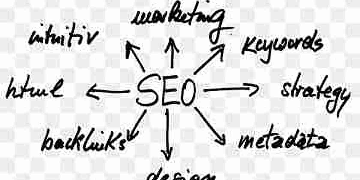 SEO Services By Digital World Expert