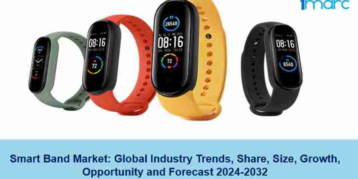 Smart Band Market Share, Size, Growth, Analysis and Forecast 2024-2032