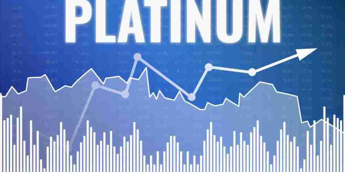 What Does the Future Hold for Platinum Demand?