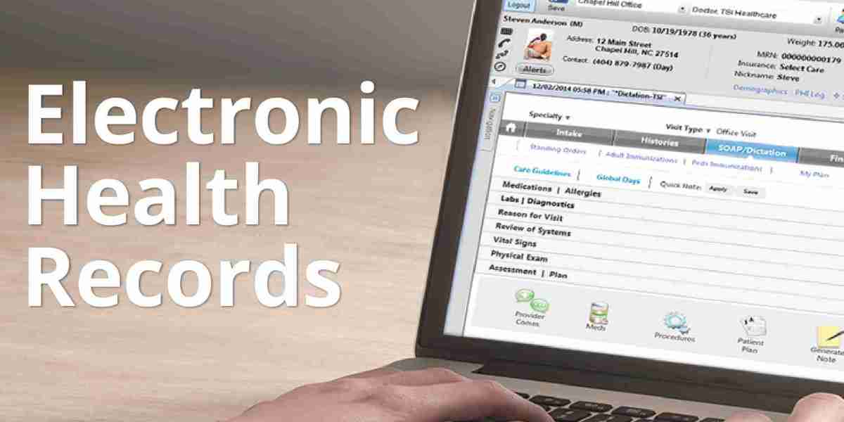 Electronic Health Record Market Growth Factors, And Regional Forecast by 2030