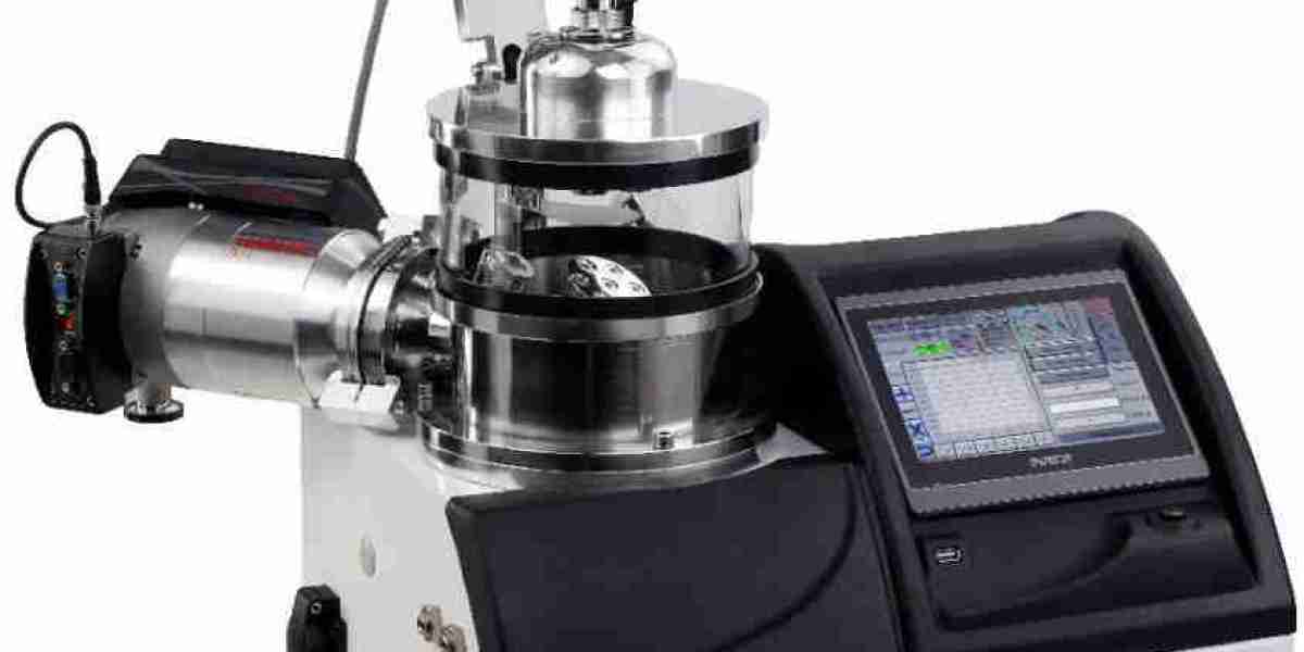 Sputter Coater Market Size, Share, Growth Opportunity & Global Forecast to 2032