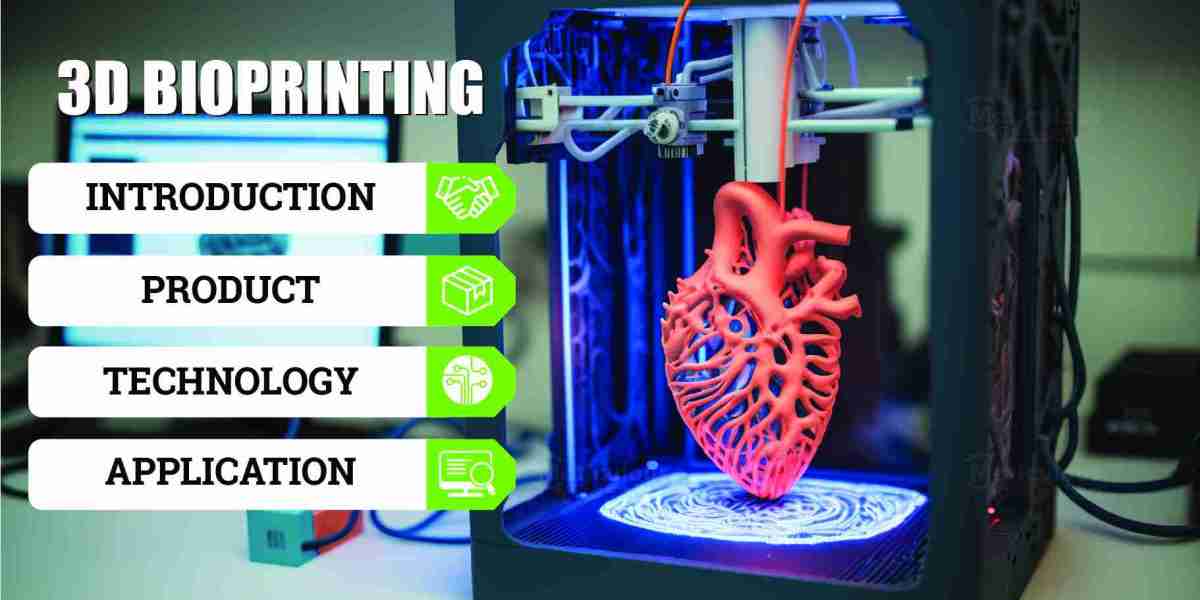 3D Bioprinting Market - Global Opportunity Analysis and Industry Forecast (2023-2030)