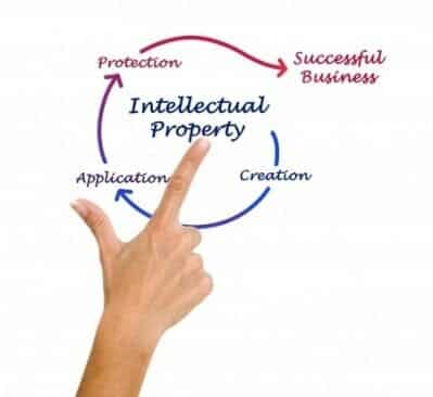 Unlocking Intellectual Property Wealth: A Guide To Patent Transactions