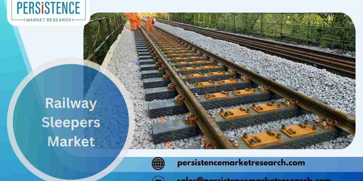 Railway Sleepers Market Innovations: Sustainable Materials and Construction Methods