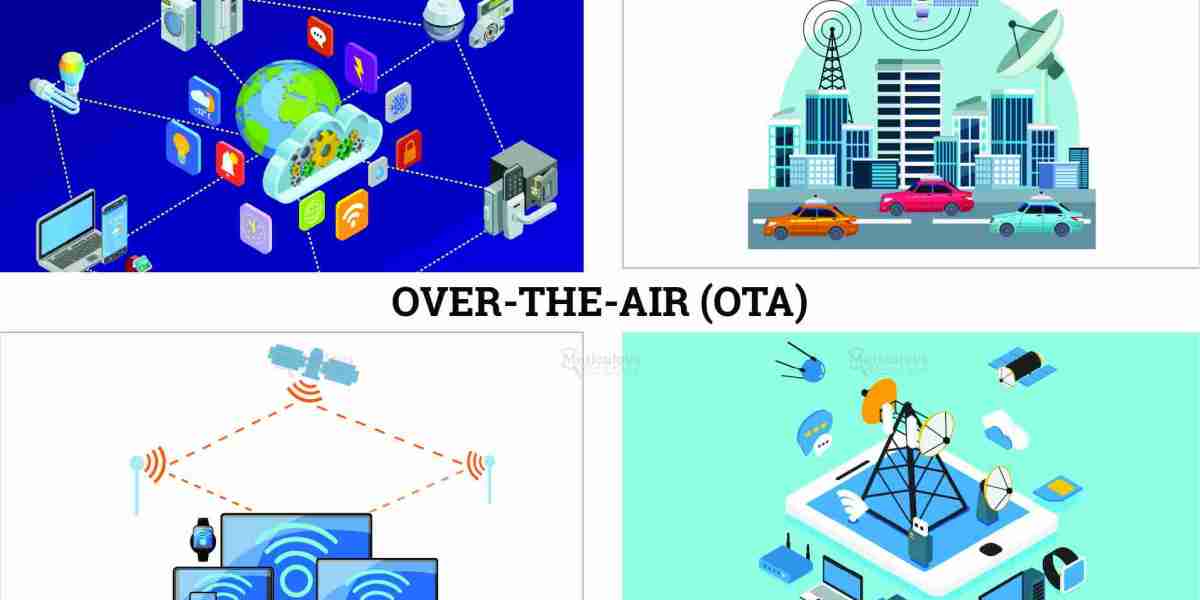 Over-the-air (OTA) Market - Global Opportunity Analysis and Industry Forecast (2024-2031)