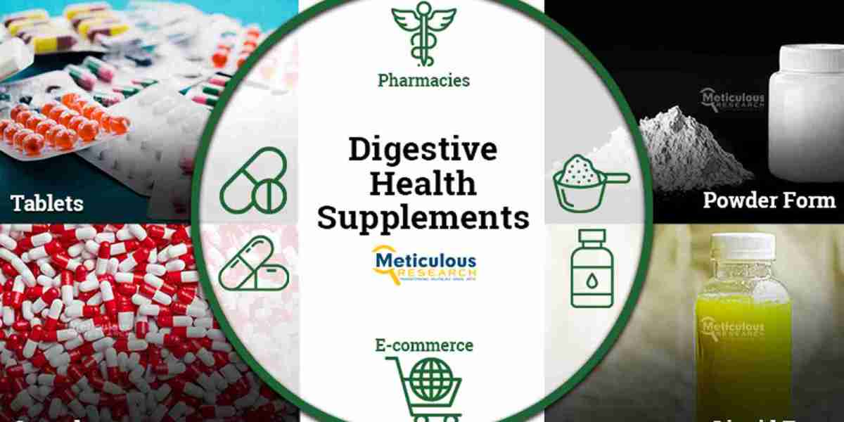 Digestive Health Supplements Market - Global Opportunity Analysis and Industry Forecast (2024-2031)